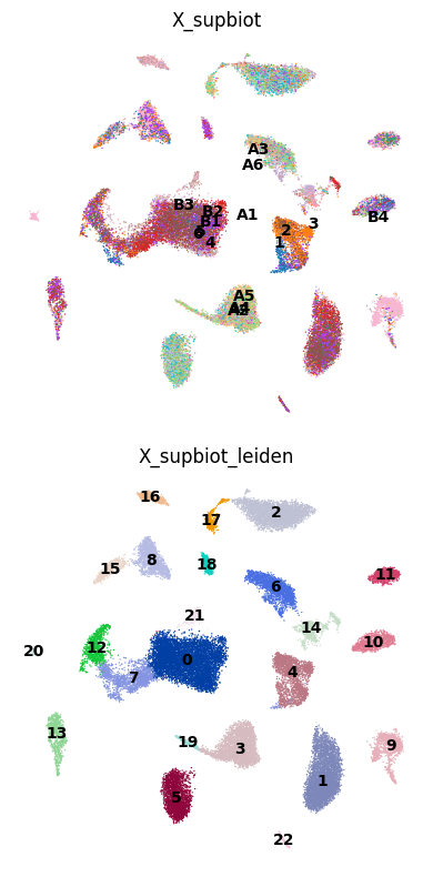 ../_images/7cd6435cb7d73f2f82bd51ca8fb4c7a1c15e3906b4acd6ae06759515ab5deba9.png
