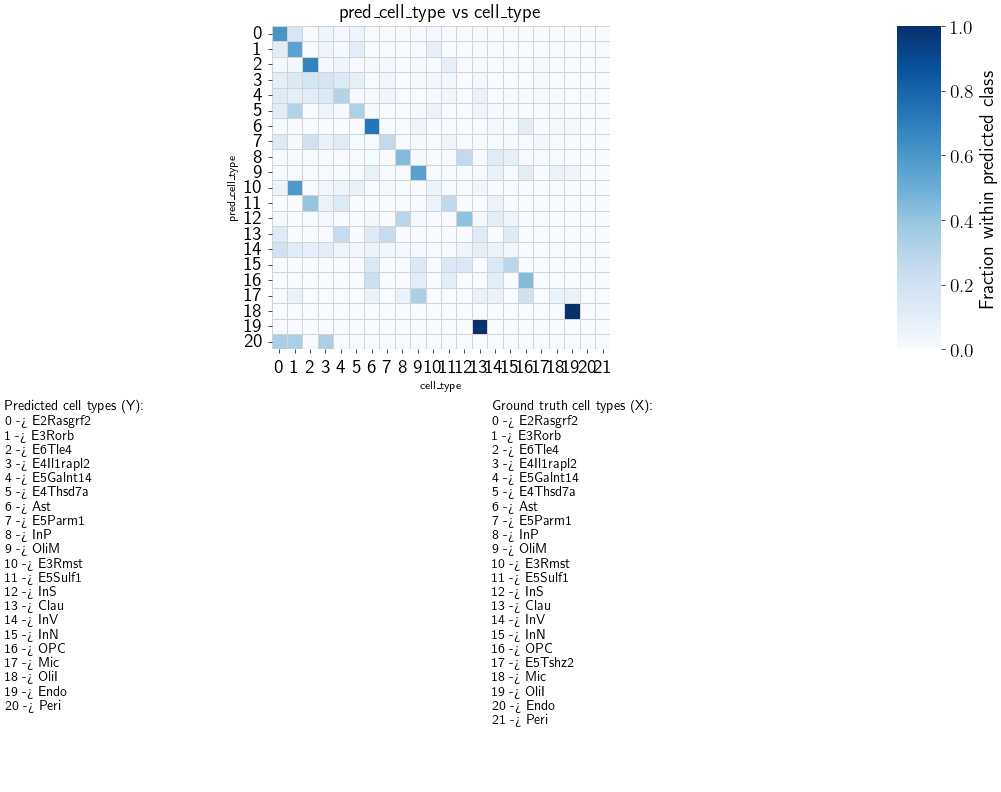 ../_images/117477a4ec7fdcd3f284b72e310bf378a301df8bd994b7b6f0bd581c43096c96.png