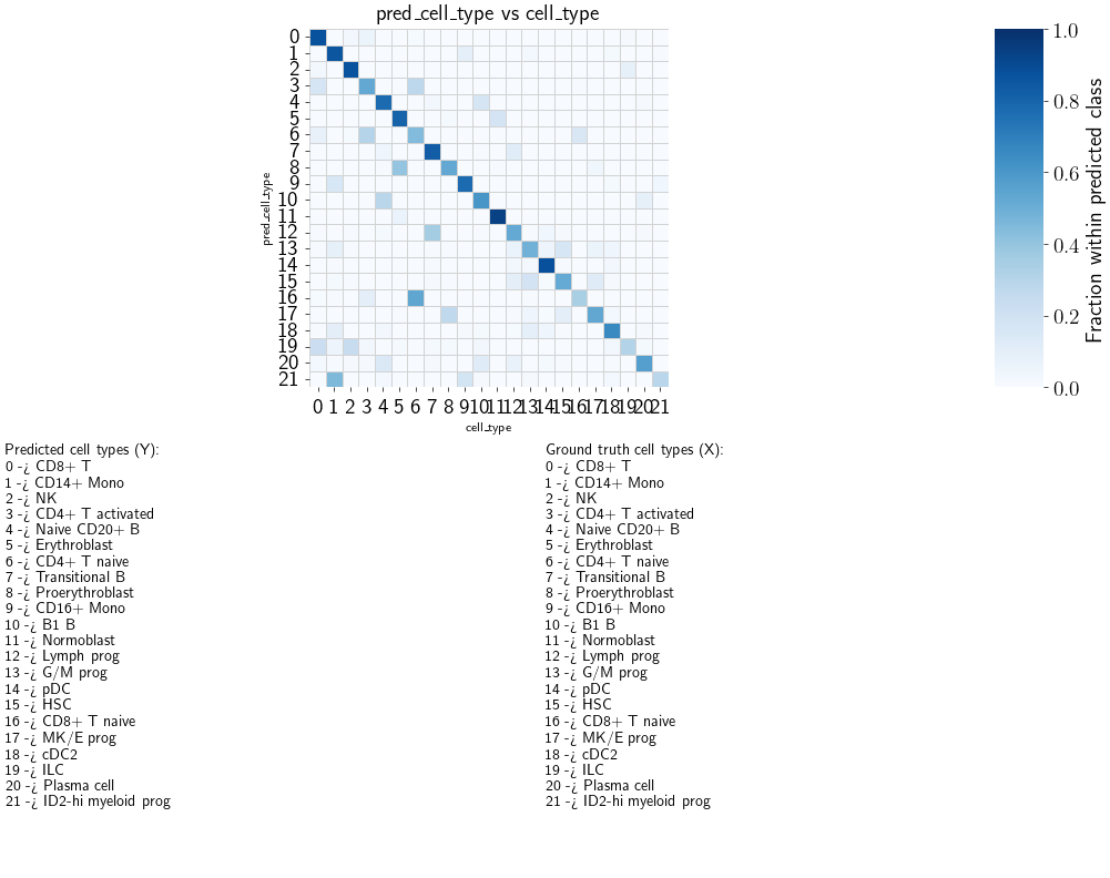 ../_images/18f49adeea4f5cac248c8e1bc88ad2d53087a241ec34b27b546dcf31340402dd.png